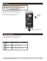 Preview for 8 page of Watts SentryPlus Alert Installation, Operation And Maintenance Manual