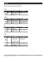 Preview for 9 page of Watts SentryPlus Alert Installation, Operation And Maintenance Manual