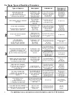 Предварительный просмотр 6 страницы Watts Series 709 Installation Instructions Manual