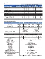 Preview for 5 page of Watts SmartStream UV PWC012 Installation, Operation And Maintenance Manual