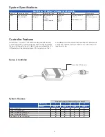 Предварительный просмотр 3 страницы Watts SmartStream UV WA002 Installation, Operation And Maintenance Manual