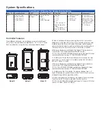 Preview for 4 page of Watts SmartStream UV WB001 Installation, Operation And Maintenance Manual