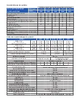 Preview for 29 page of Watts SmartStream UV WB001 Installation, Operation And Maintenance Manual