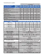 Preview for 31 page of Watts SmartStream UV WB001 Installation, Operation And Maintenance Manual