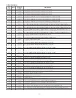 Preview for 61 page of Watts SmartStream UV WB001 Installation, Operation And Maintenance Manual