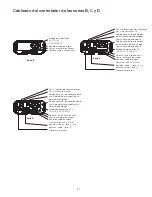 Preview for 69 page of Watts SmartStream UV WB001 Installation, Operation And Maintenance Manual