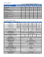 Предварительный просмотр 5 страницы Watts SmartStream UV WB002 Installation, Operation And Maintenance Manual