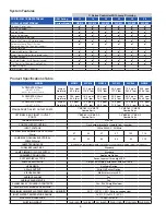 Preview for 6 page of Watts SmartStream UV WB002 Installation, Operation And Maintenance Manual