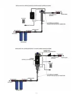 Preview for 10 page of Watts SmartStream UV WB002 Installation, Operation And Maintenance Manual