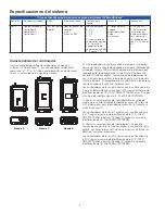 Предварительный просмотр 52 страницы Watts SmartStream UV WB002 Installation, Operation And Maintenance Manual