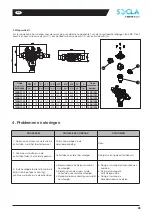 Preview for 25 page of Watts SOCLA 149B7000 Installation Manual