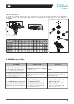 Preview for 37 page of Watts SOCLA 149B7000 Installation Manual