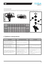 Preview for 43 page of Watts SOCLA 149B7000 Installation Manual