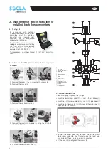 Предварительный просмотр 6 страницы Watts SOCLA BA BM Installation Manual