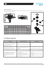 Предварительный просмотр 49 страницы Watts SOCLA BA BM Installation Manual