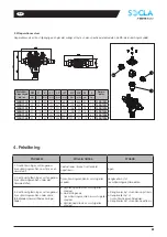 Предварительный просмотр 61 страницы Watts SOCLA BA BM Installation Manual