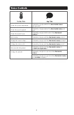 Предварительный просмотр 3 страницы Watts SunTouch Sunstat ConnectPlus Manual