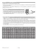 Preview for 12 page of Watts Tekmar 256 Installation & Operation Manual