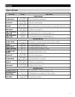 Preview for 17 page of Watts tekmar 289 Installation, Operation And Maintenance Manual