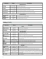 Preview for 18 page of Watts tekmar 289 Installation, Operation And Maintenance Manual