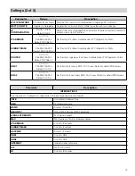 Preview for 19 page of Watts tekmar 289 Installation, Operation And Maintenance Manual