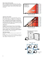 Preview for 28 page of Watts tekmar 289 Installation, Operation And Maintenance Manual