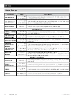 Preview for 20 page of Watts tekmar 294 Installation, Operation And Maintenance Manual