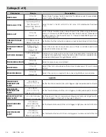 Preview for 26 page of Watts tekmar 294 Installation, Operation And Maintenance Manual