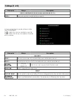 Preview for 28 page of Watts tekmar 294 Installation, Operation And Maintenance Manual