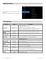 Preview for 30 page of Watts tekmar 294 Installation, Operation And Maintenance Manual