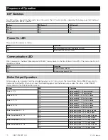 Preview for 10 page of Watts tekmar 294EXP Installation, Operation And Maintenance Manual