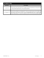 Preview for 11 page of Watts tekmar 294EXP Installation, Operation And Maintenance Manual