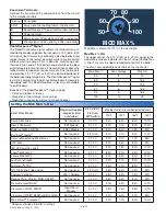 Preview for 8 page of Watts tekmar 306V Installation & Operation Manual