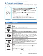 Предварительный просмотр 7 страницы Watts tekmar 518 Quick Setup Manual