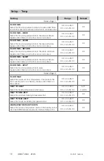 Предварительный просмотр 16 страницы Watts tekmar 560 Installation Manual