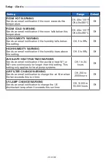 Preview for 23 page of Watts Tekmar 563 Installation Manual