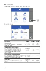 Preview for 12 page of Watts tekmar 681 Installation, Operation And Maintenance Manual