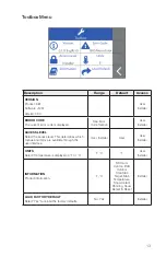 Предварительный просмотр 13 страницы Watts tekmar 681 Installation, Operation And Maintenance Manual