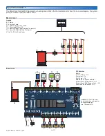 Предварительный просмотр 4 страницы Watts Tekmar Zone Valve Control 304V Installation And Operation Manual