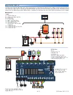 Preview for 5 page of Watts Tekmar Zone Valve Control 304V Installation And Operation Manual