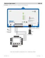 Предварительный просмотр 7 страницы Watts TekmarNet 4 Installation, Operation And Maintenance Manual