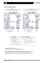 Предварительный просмотр 9 страницы Watts valpes VRX Series Installation And Operation Manual