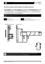 Предварительный просмотр 13 страницы Watts valpes VRX Series Installation And Operation Manual