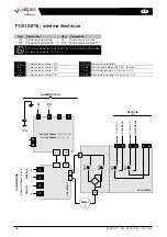 Предварительный просмотр 16 страницы Watts valpes VRX Series Installation And Operation Manual