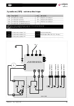 Preview for 19 page of Watts valpes VRX Series Installation And Operation Manual