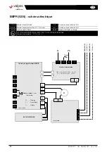 Preview for 22 page of Watts valpes VRX Series Installation And Operation Manual