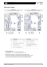 Предварительный просмотр 37 страницы Watts valpes VRX Series Installation And Operation Manual