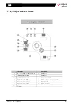 Предварительный просмотр 43 страницы Watts valpes VRX Series Installation And Operation Manual