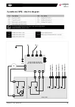 Предварительный просмотр 47 страницы Watts valpes VRX Series Installation And Operation Manual