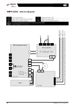 Preview for 50 page of Watts valpes VRX Series Installation And Operation Manual